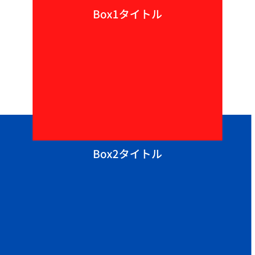 上下で重なった要素