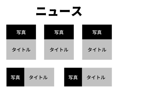 3カラムと2カラムが混じった構成