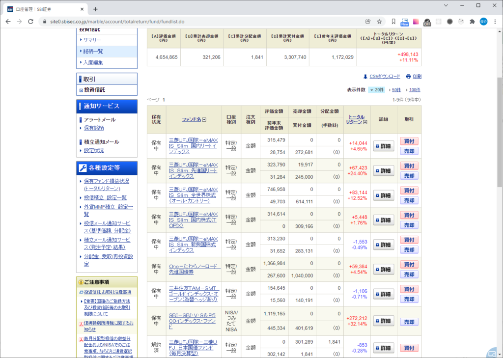 2021年投資結果、すべて投資信託で通年の成績は+498,143円