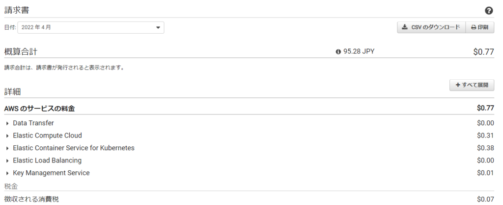 AWSで6時間位EKSの勉強をした際の費用、0.77ドルかかった