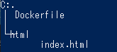 カレントにDockerfile、htmlフォルダにindex.htmlフォルダがある