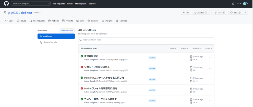 Github Actionsの実行結果